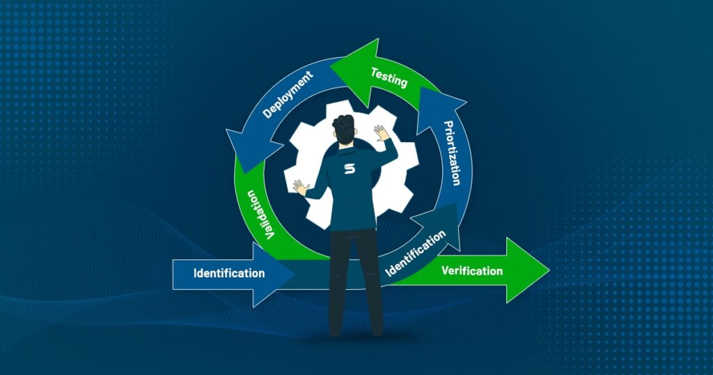 Navigating Lifecycle Management: Strategies, Advantages, and How Our Company Catalyzes Success Across Industries